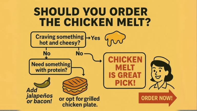 should you order the chicken melt waffle house